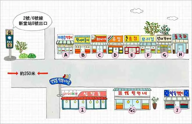 巷弄裡的 首爾美食 - Travel Mama 小包團