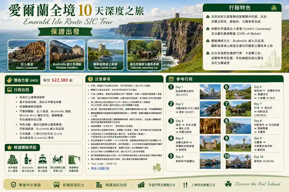 Travel Mama 愛爾蘭全境 10 天深度之旅海報，包含巨人堤道、莫赫懸崖、Bushmills 威士忌酒廠體驗及愛爾蘭環島 10 天參考行程。