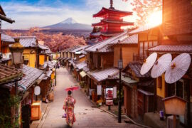 京都小包團