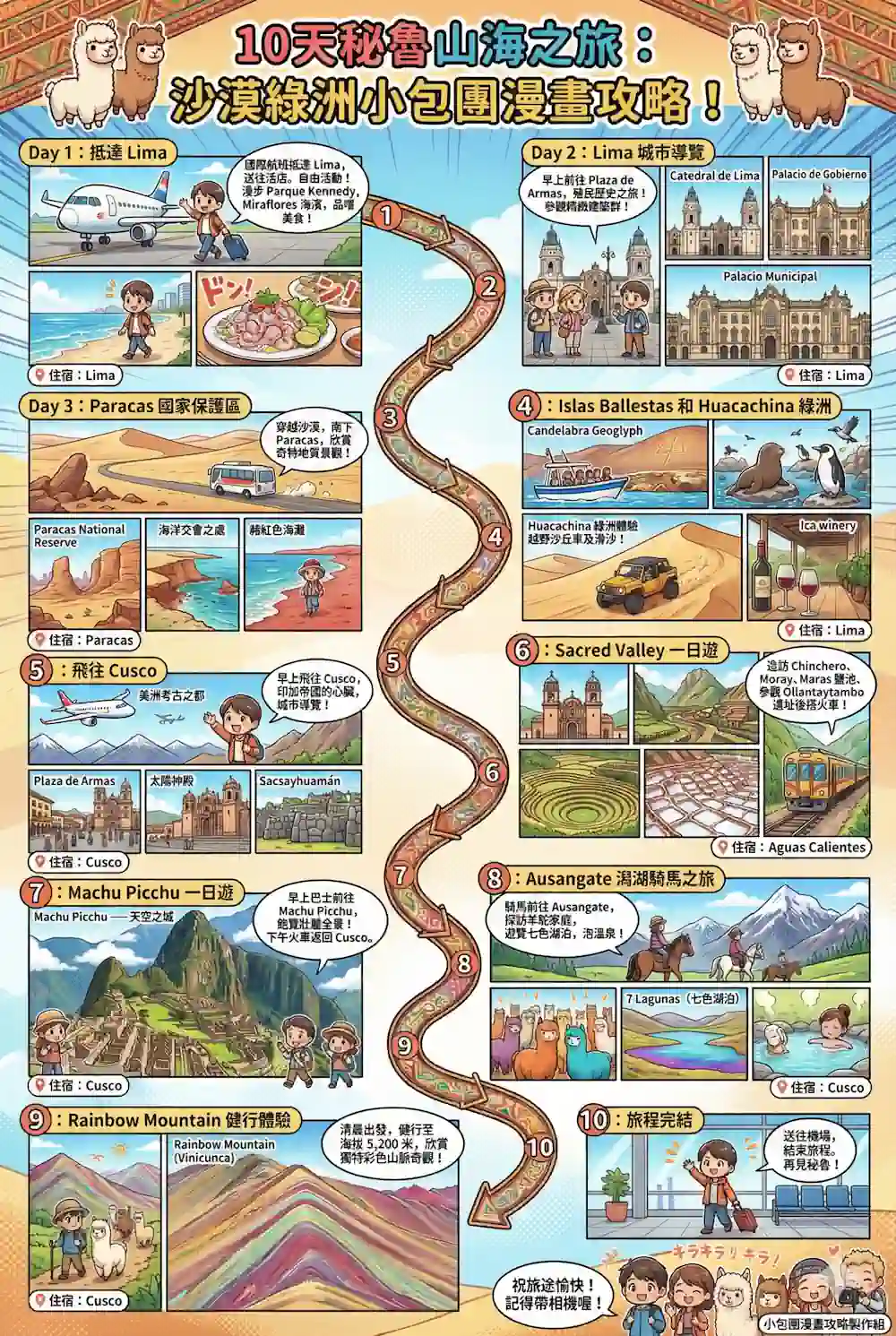 10天秘魯山海之旅：沙漠綠洲小包團