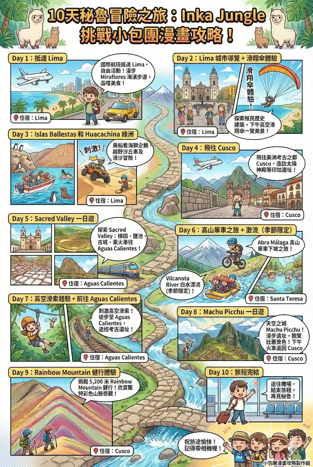 10天秘魯冒險之旅：Inka Jungle 挑戰小包團