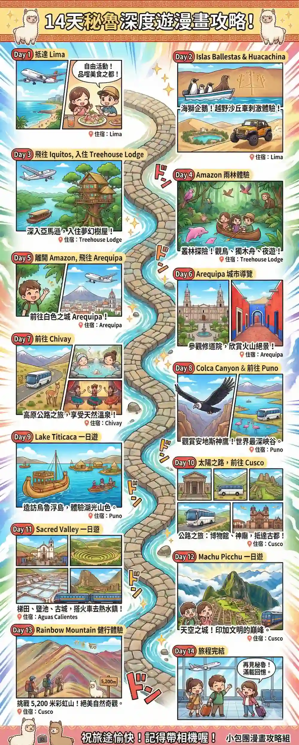 14天秘魯深度遊