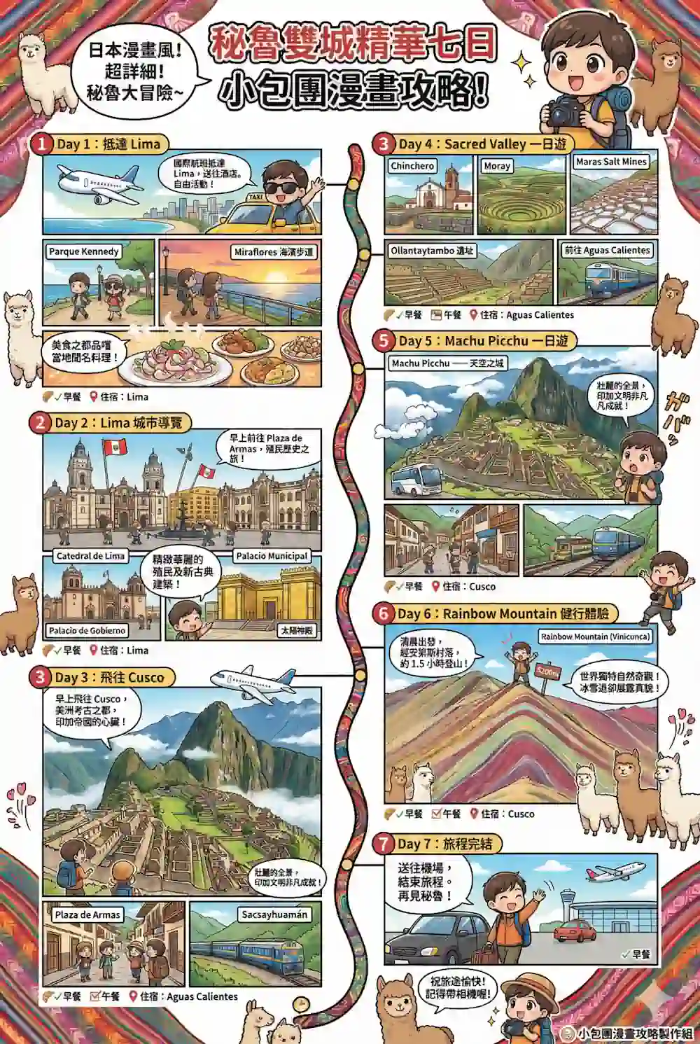 秘魯雙城精華七日小包團參考行程