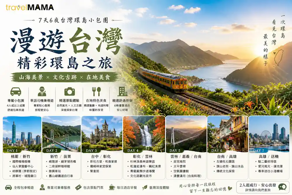 漫遊台灣，精彩環島！參加 Travel Mama 7 天 6 夜小包團，不用自己做攻略，山海美景與在地美食一次滿足，2 人即可成行。