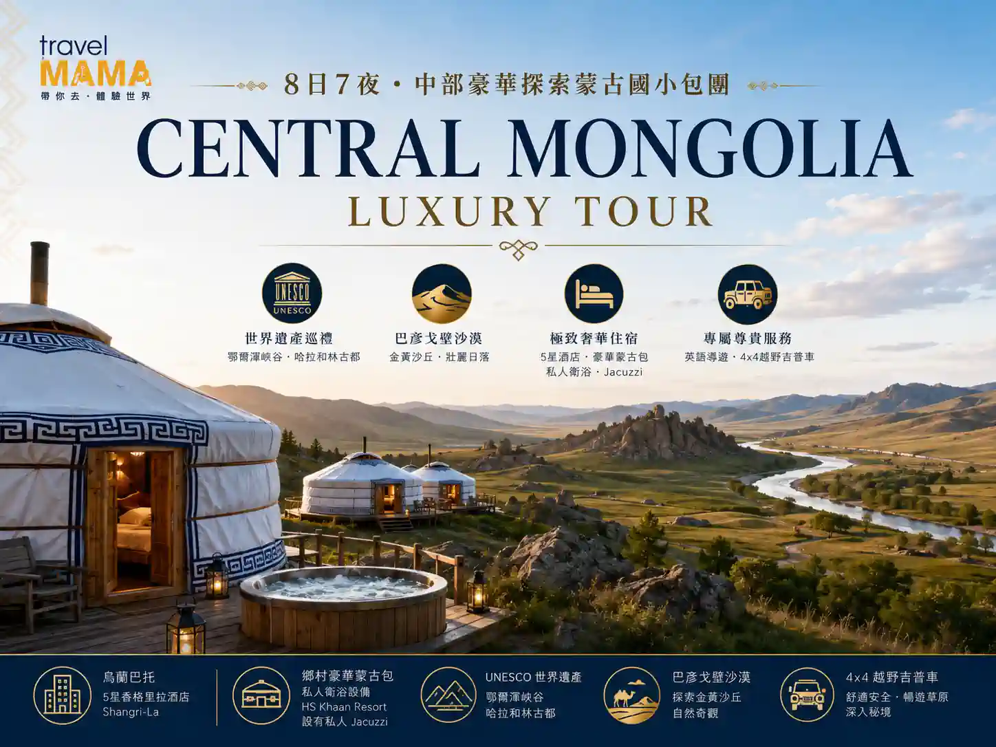 Travel Mama 蒙古國中部 8 日 7 夜豪華小包團海報,展示帶私人 Jacuzzi 熱水浴池的奢華蒙古包、鄂爾渾峽谷與巴彥戈壁沙漠景致。