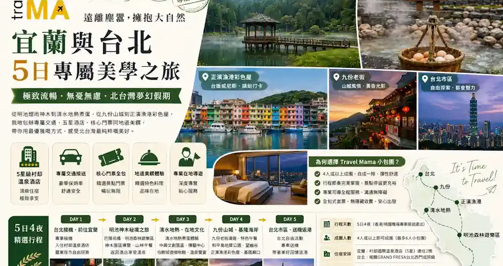 帶你開啟 5 日宜蘭與台北專屬美學之旅!我哋嘅「專屬小包團」包辦 5 星級村卻溫泉酒店、專屬交通接送、核心門票同地道美饌。由明池煙雨神木、清水地熱煮溫泉蛋,玩到正濱漁港彩色屋。