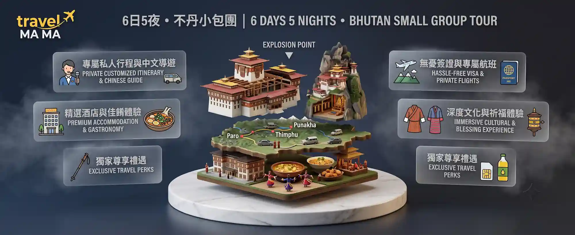6日5夜 • 不丹小包團 路線 B  (指定日期)